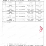 呼和浩特重防腐地坪,呼和浩特超强耐腐蚀涂料-缩略图4